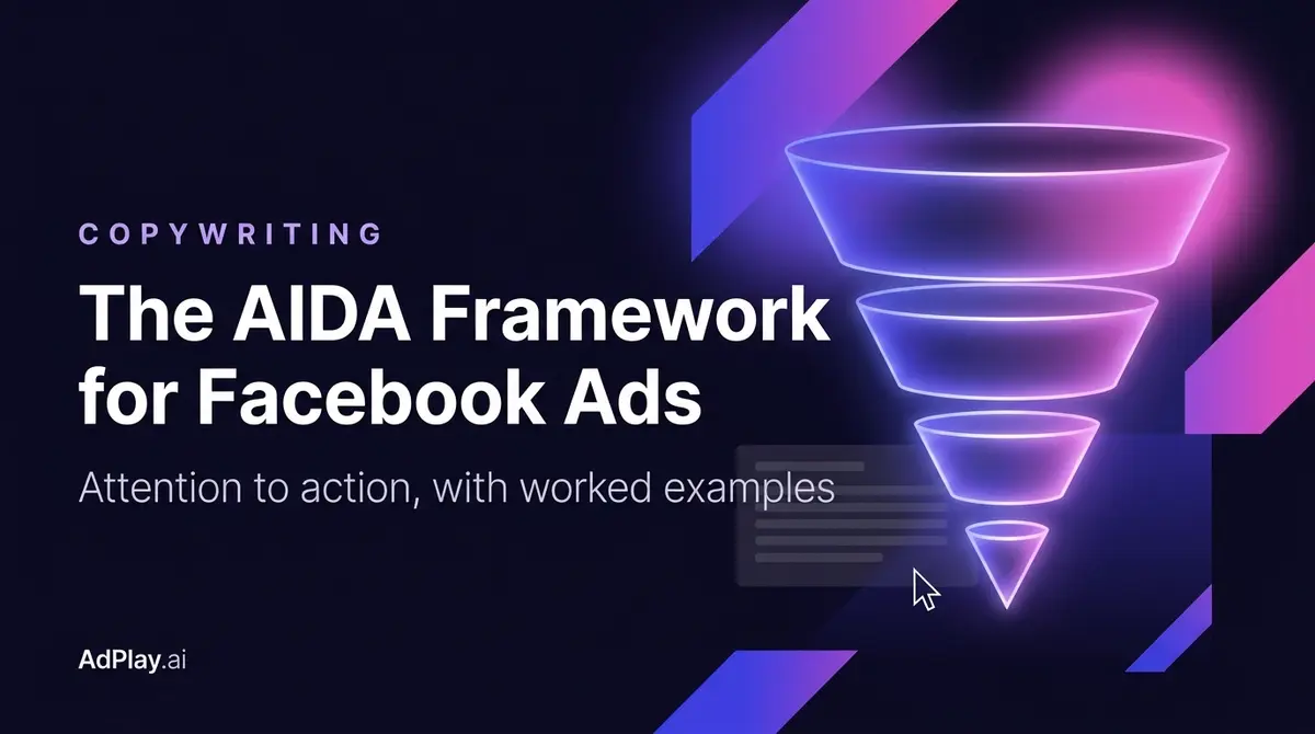 AIDA Framework for Facebook Ads (2026)