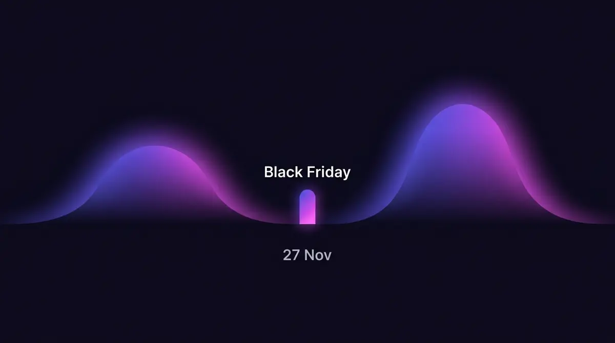 Black Friday Ads for Malaysian Brands (2026)