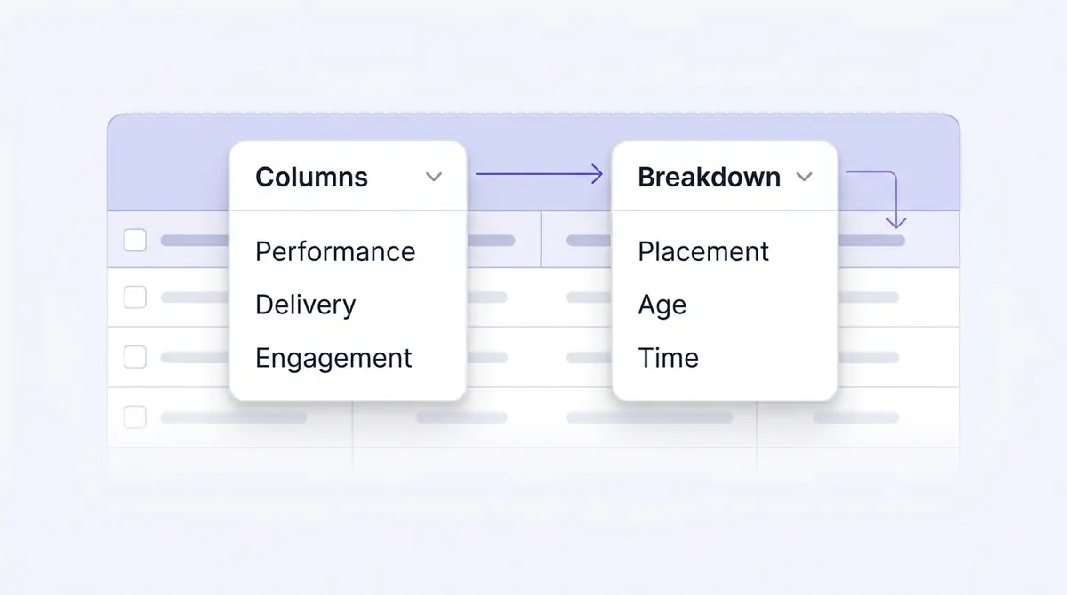 A light SaaS-style diagram of the Ads Manager table header showing a Columns dropdown open with preset options and a Breakdown menu beside it.