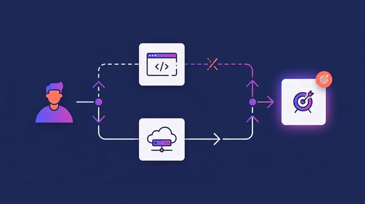 Editorial diagram of the Facebook retargeting tracking stack: a website visitor flows into two parallel streams, a browser-side Meta Pixel and a server-side Conversions API, that merge into a Custom Audience used for retargeting.