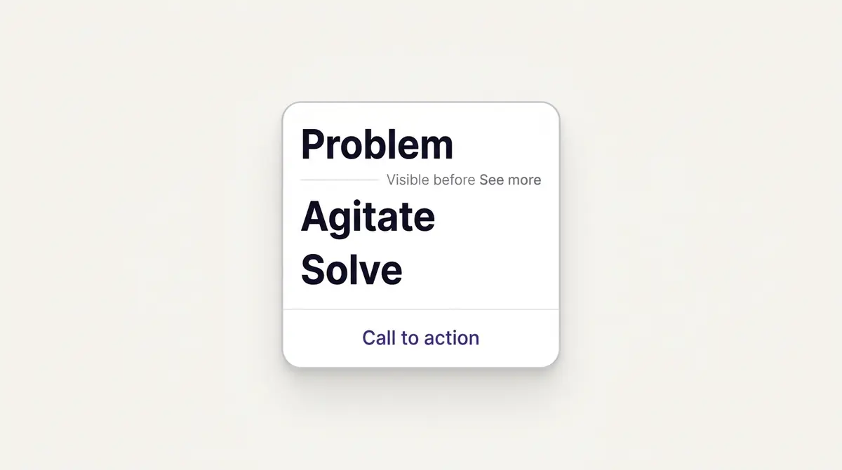 Three stacked Facebook ad copy blocks labelled Problem, Agitate and Solve, with the problem line highlighted as the part visible before See more truncation