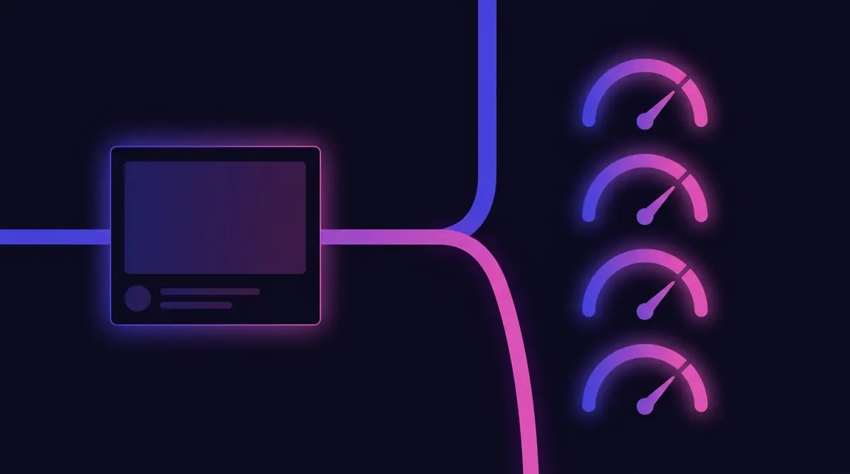 How to Score a Facebook Ad (2027)